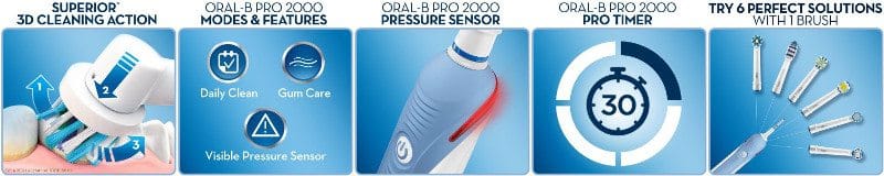 Oral-B-PRO-2000-features